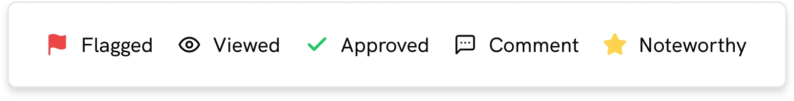 Review actions legend — Flagged, Viewed, Approved, Comment, Noteworthy